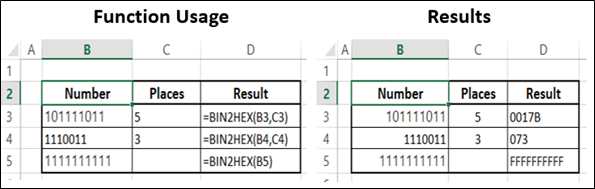 BIN2HEX 函数