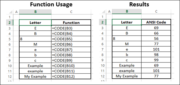 CODE 函数