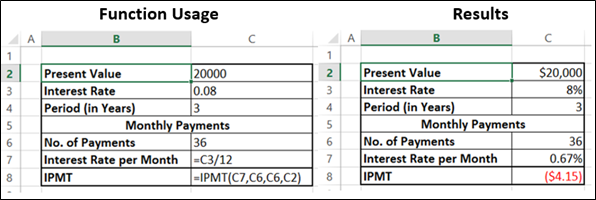 IPMT 函数