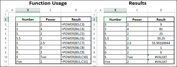 POWER 函数