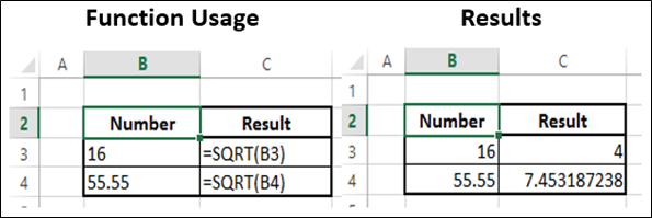 SQRT 函数