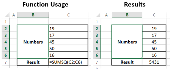 SUMSQ 函数