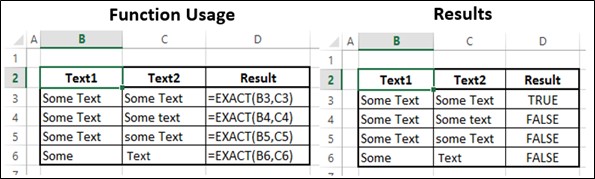 通过 EXACT 函数 1 比较的两列