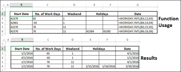 WORKDAY.INTL 函数