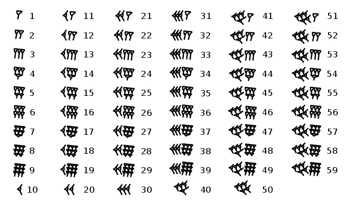 巴比伦数字