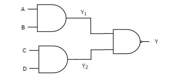 AND-NAND 逻辑