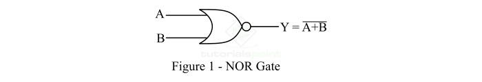 从 NAND 门 1 实现 NOR 门