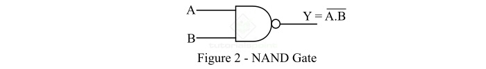 从 NAND 门 2 实现 NOR 门