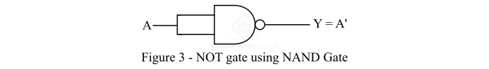 使用 NAND 门实现 NOT 门 3