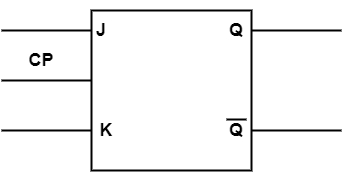 J-K 演示