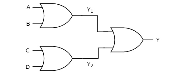 OR-OR 逻辑