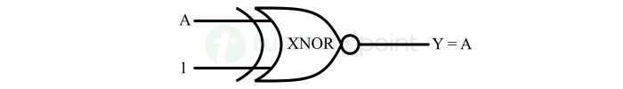 XNOR 门作为缓冲器