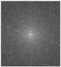 Convolution