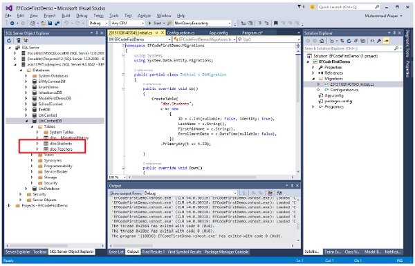 Executed Code