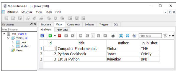 FastAPI SQl 数据库