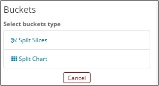 Bucket Metric Aggregation