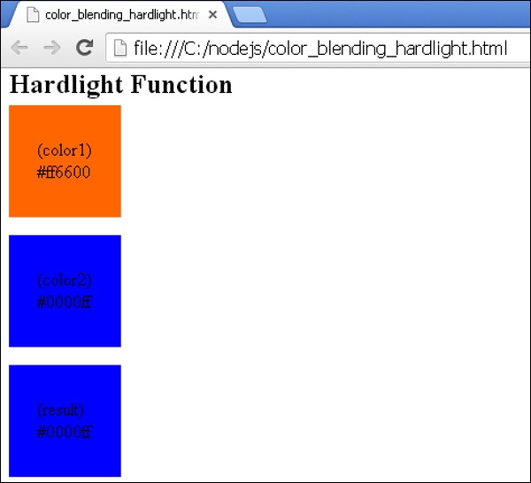 Less Color Blending Functions