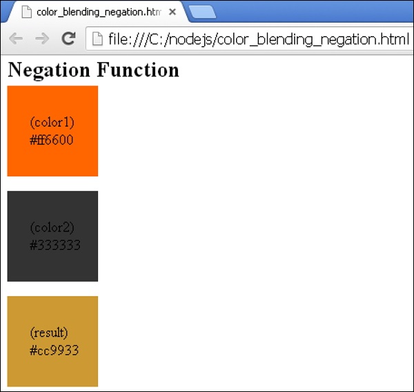 Less Color Blending Functions