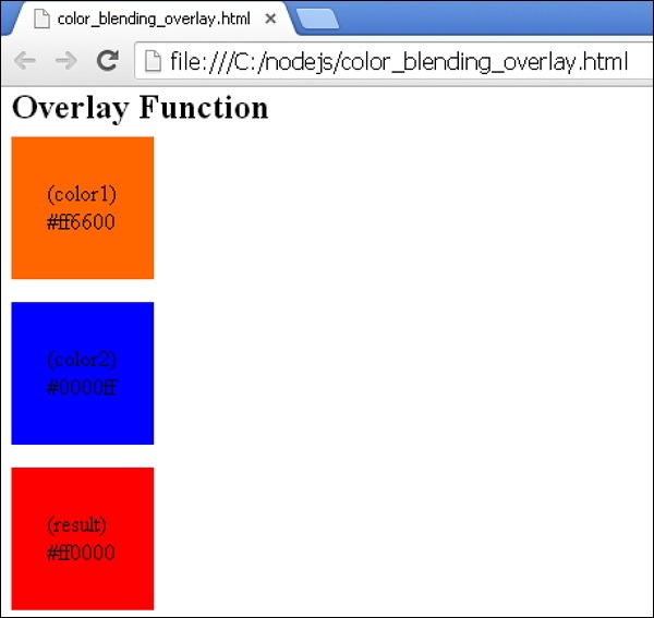 Less Color Blending Functions