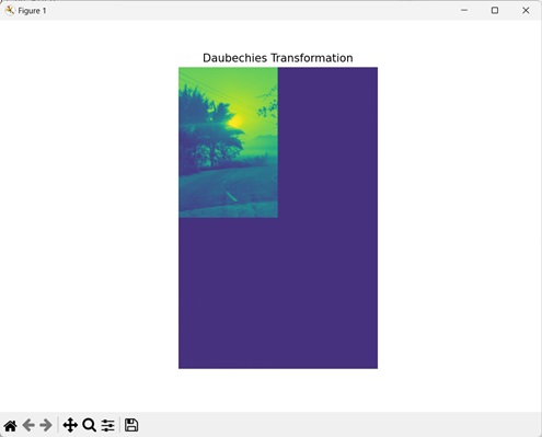 Daubechies 变换 1