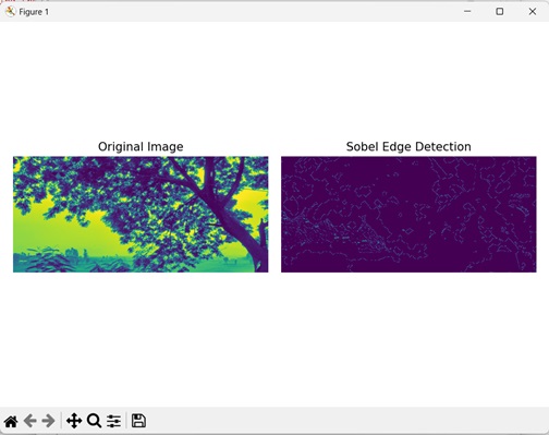 Thresholding Image
