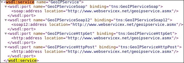 WSDL Service