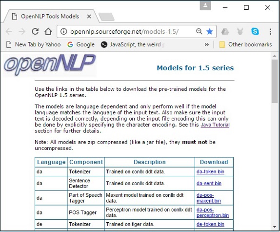 OpenNLP 模型