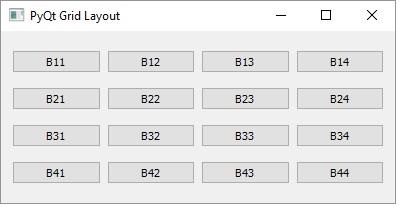 QGridLayout 类输出