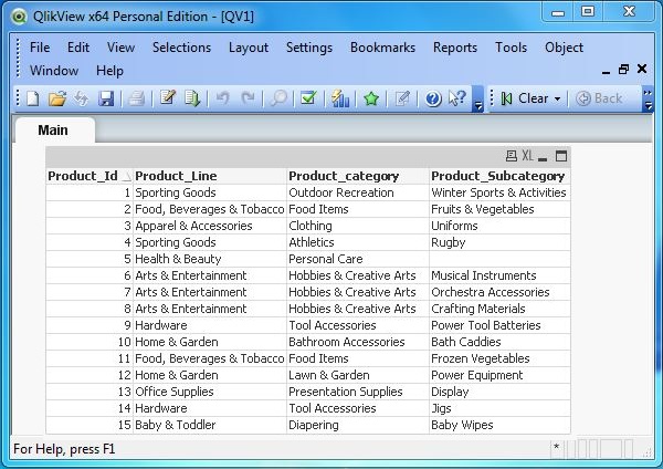 incremental_load_final_data