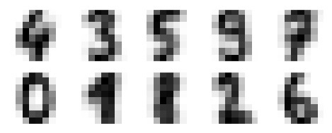 clusters centres