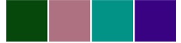 seaborn_xkcd_palette_method