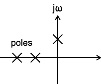 边缘稳定系统