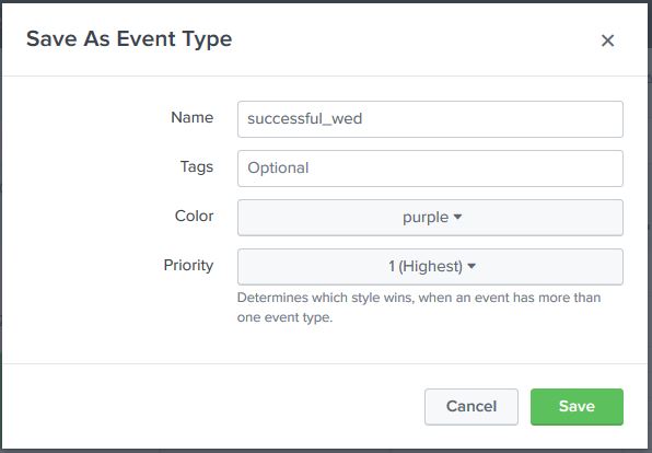 Event Type2